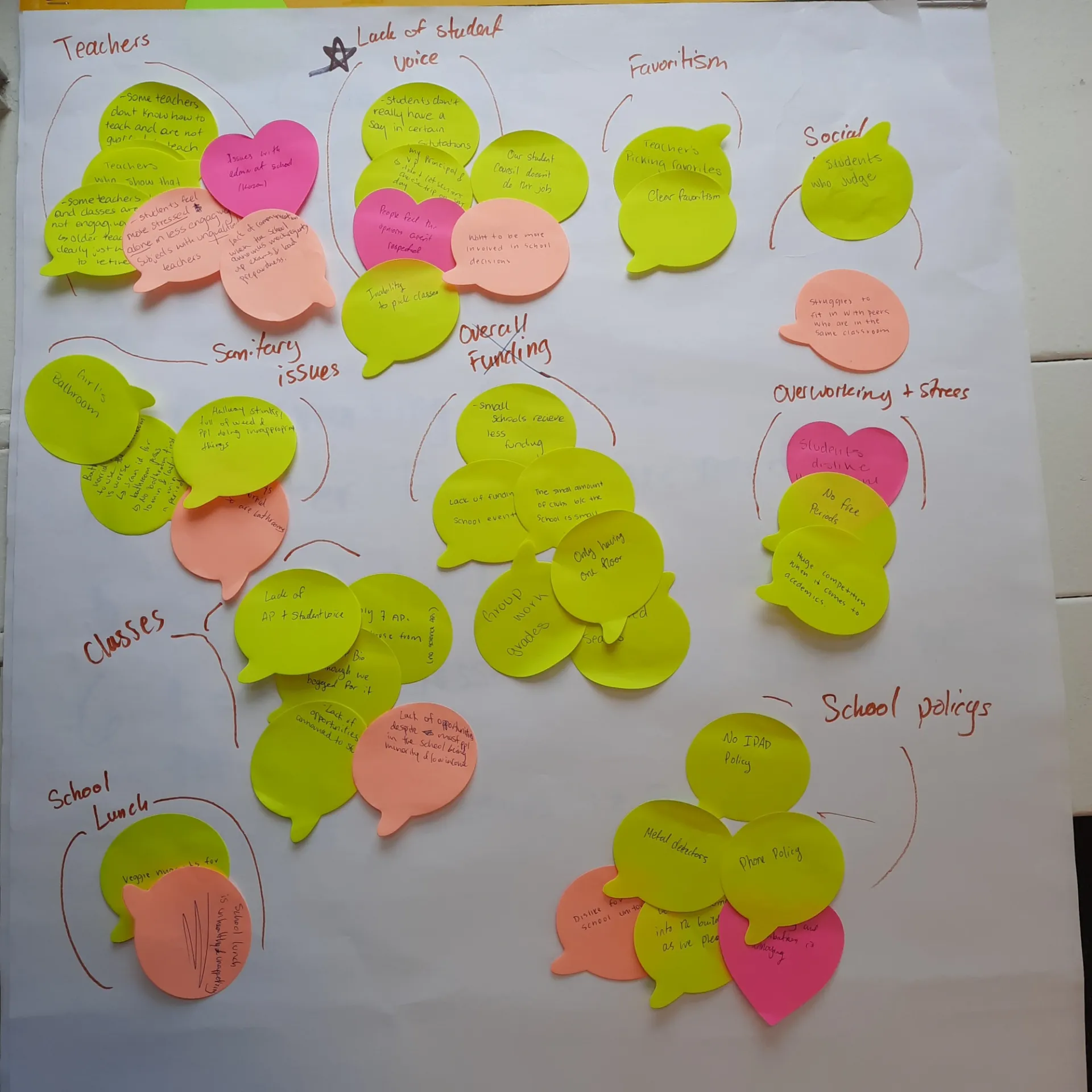 Students express the challenges they face at school.