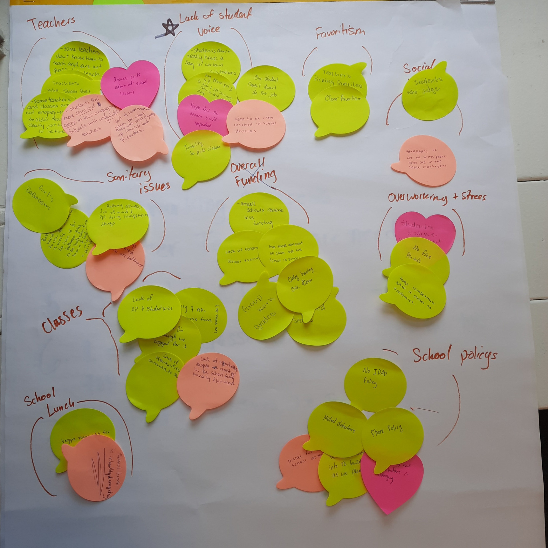 Students express the challenges they face at school.