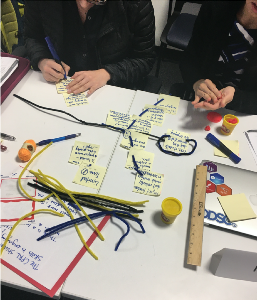 Up-close image of students create a prototype of a tool