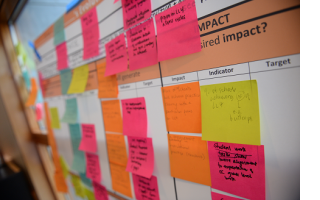 whiteboard with postits